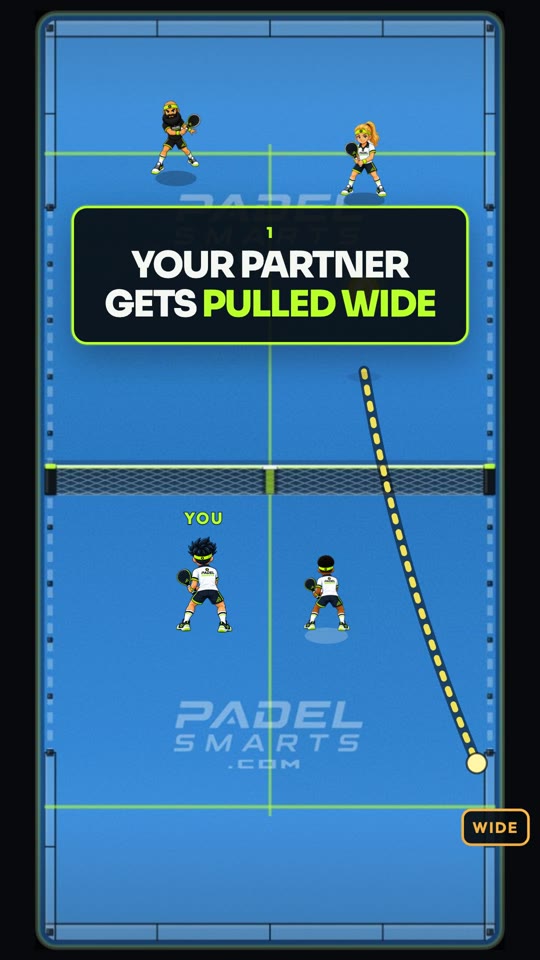 What to do when your partner is stretched wide. Second teaching moment.