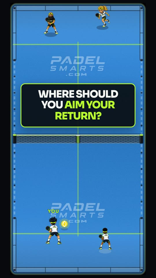Where should you aim your return?. First teaching moment.